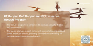 IIT Kanpur Collaborates with Centre of Excellence for UAVs and DFI to launch UDAAN Program
